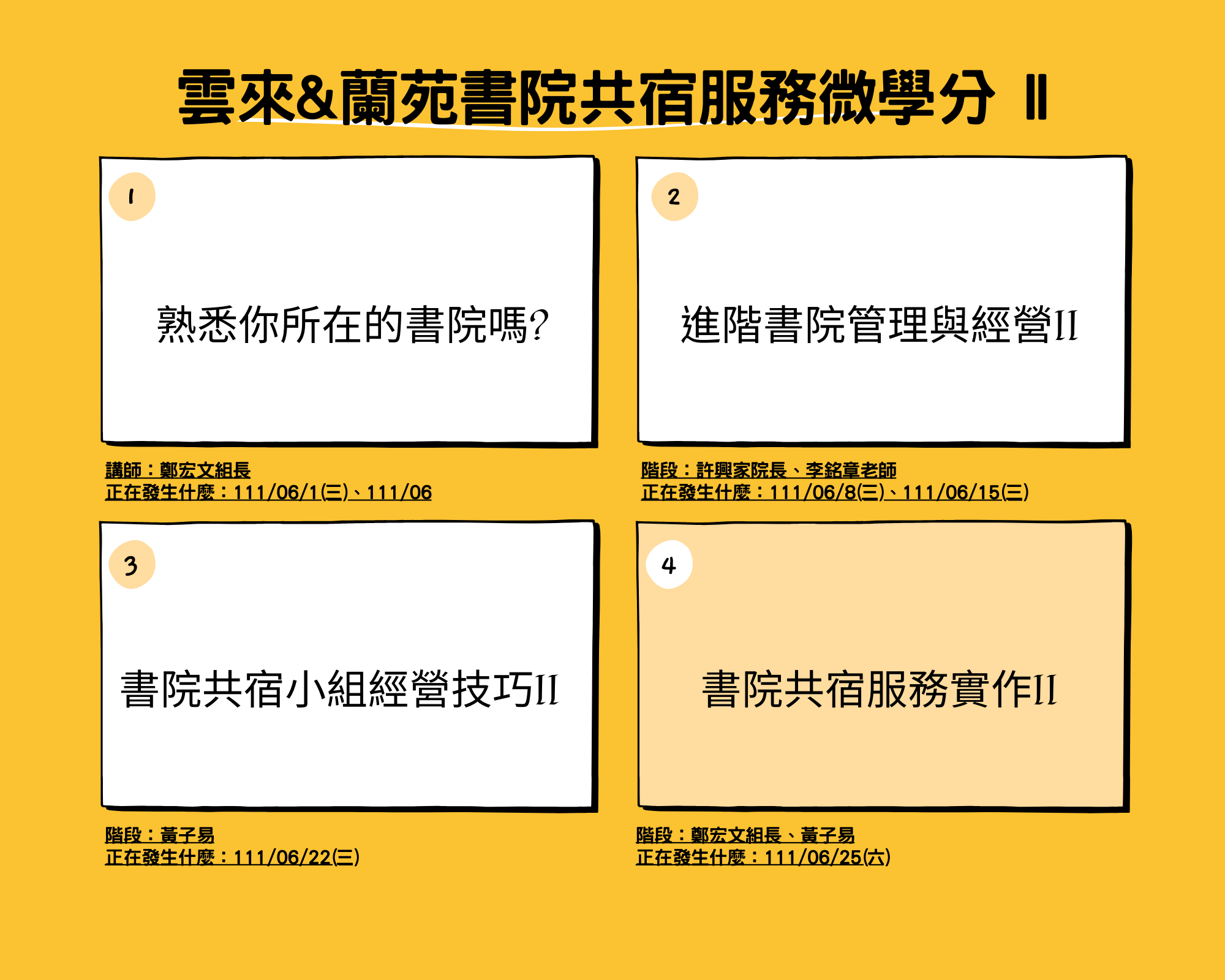 黃黑色簡單塊狀結構樣式簡約個人交流中文繁體分鏡故事